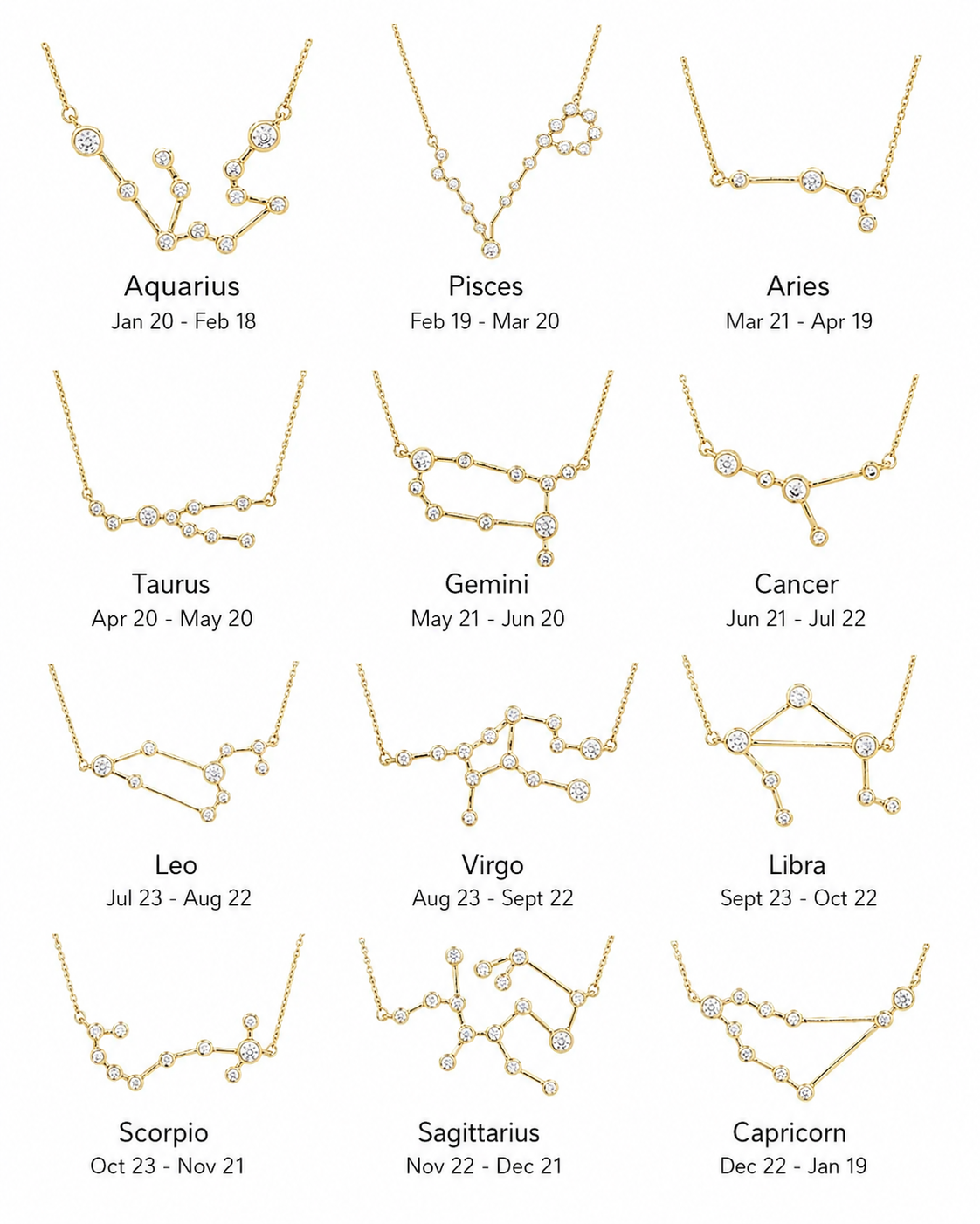 Zodiac Constellation Necklace